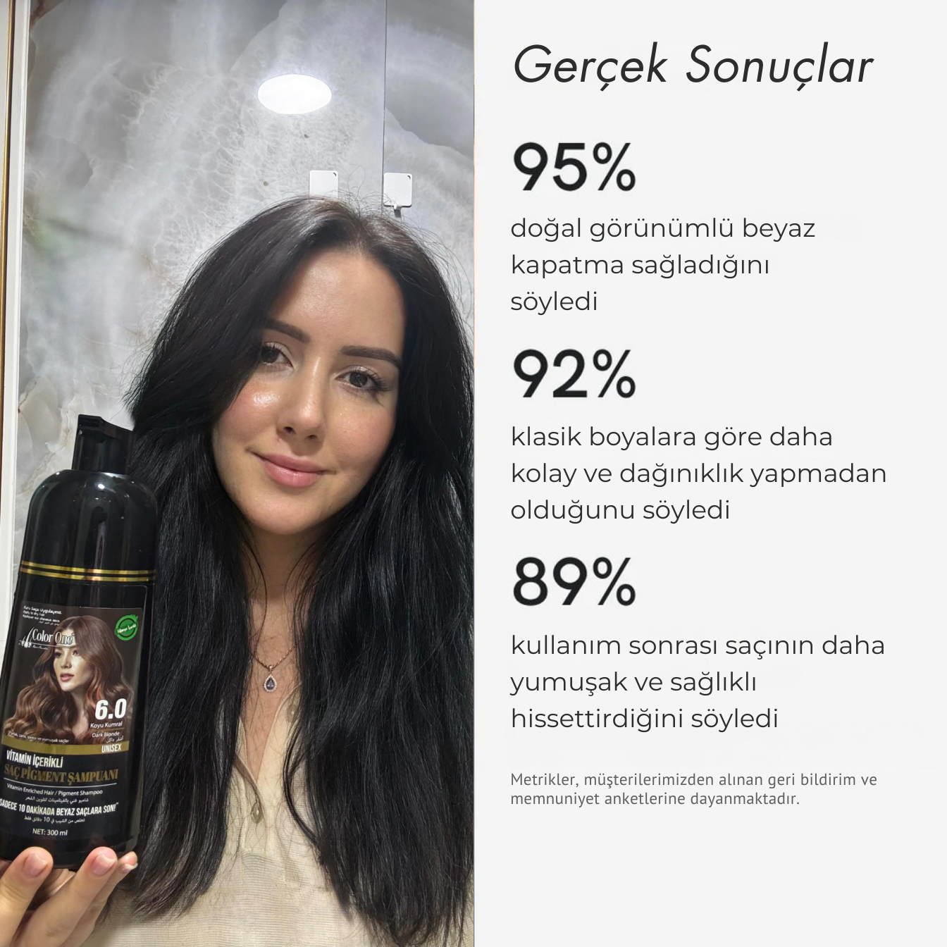 OneColor Beyaz Kapatıcı Pigment Saç Şampuanı