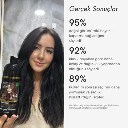Beyaz Kapatıcı Pigment Saç Şampuanı